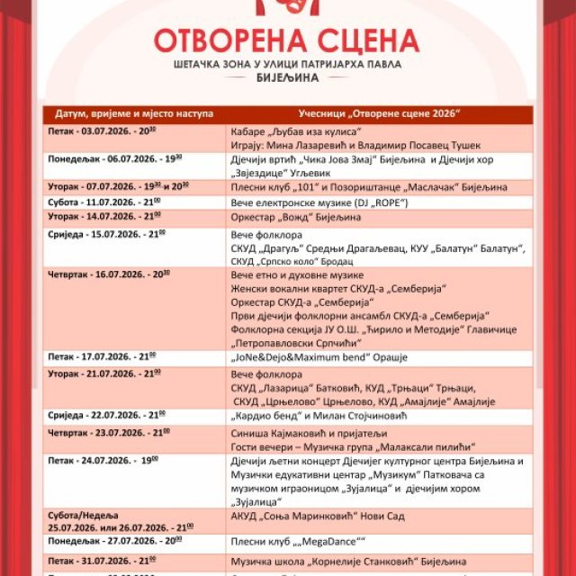 Otvorena scena 2026