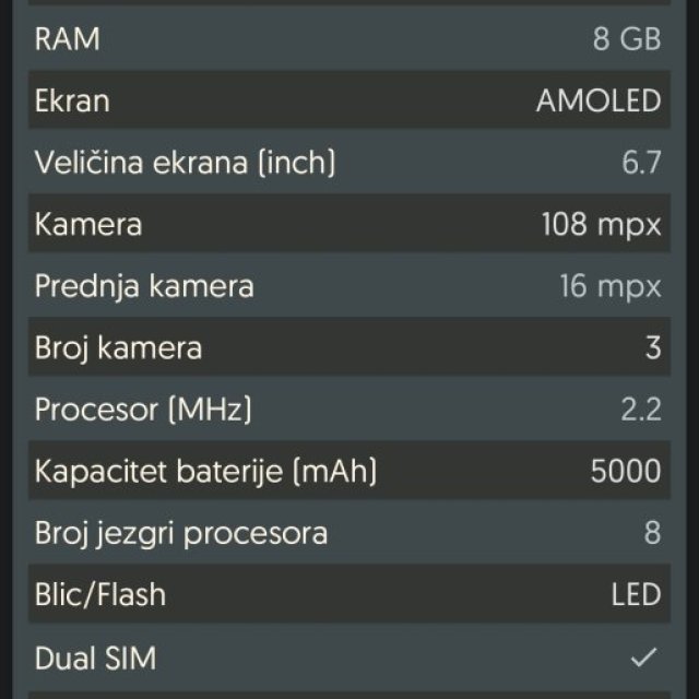 images