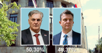 CIK objavio nove podatke: Karan 50,30%, Blanuša 48,37%