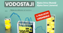 Vodostaji Drine i Save u realnom vremenu na portalu Bijeljina Danas