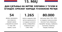 U Bijeljini danas sastanak pododbora o zločinu u "Tuzlanskoj koloni"