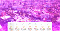 Upozorenje meteorologa: Narednih dana još toplije, moguće obaranje rekorda
