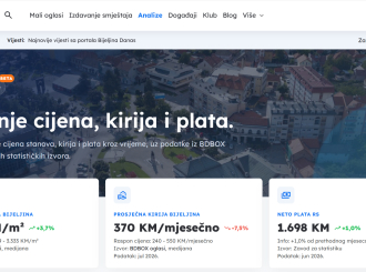 Bijeljina dobila BDBOX Analize: Prvi put na jednom mjestu cijene stanova, kirije, plate i kalkulator kredita
