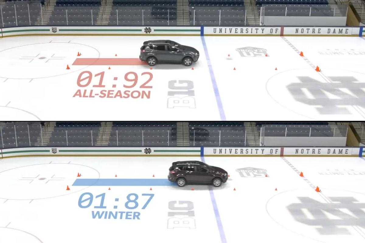 Da li vam trebaju zimske gume ako imate pogon 4x4? (VIDEO)