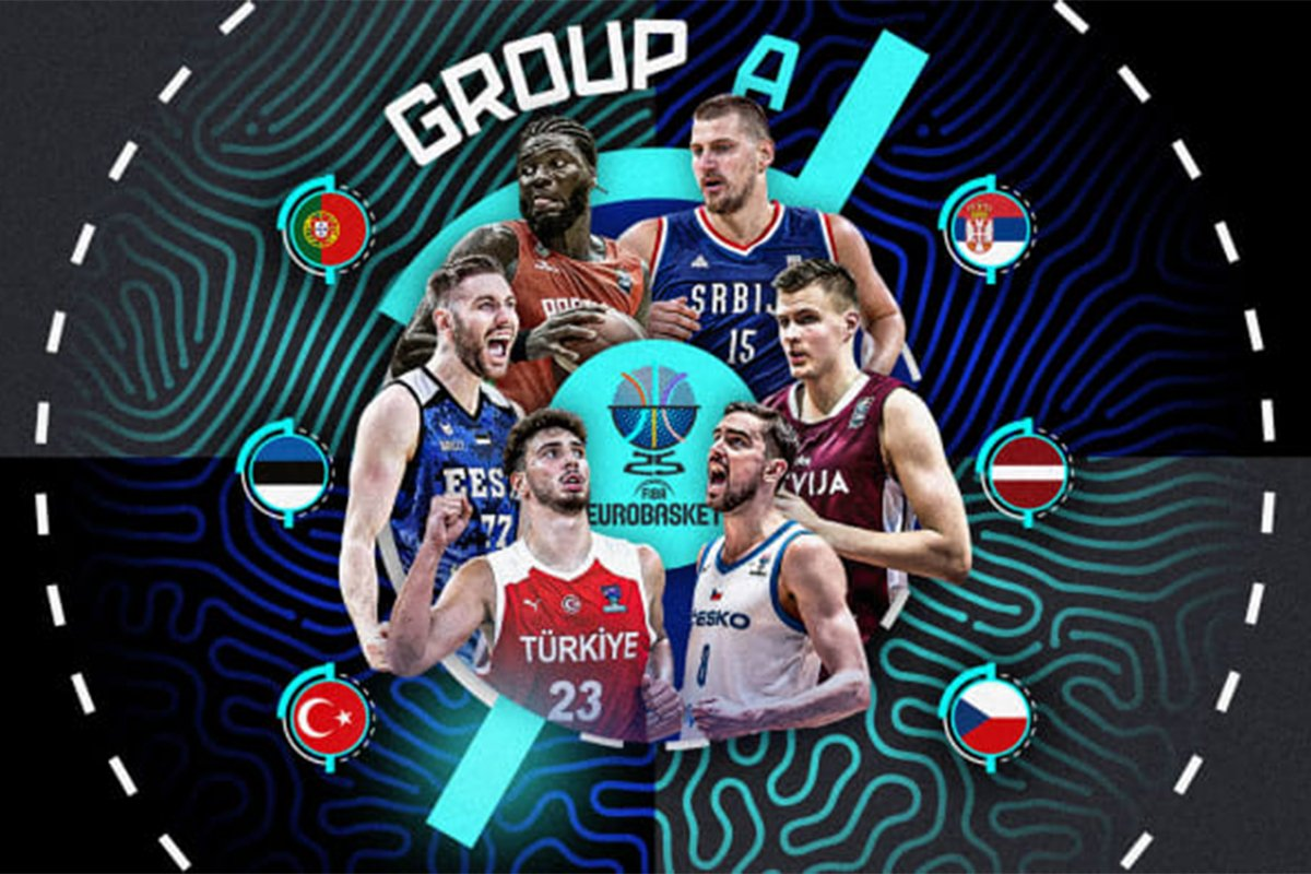 Počinje Eurobasket: 19 dana čarolije pod obručima