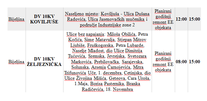 U petak remont TS "Ostojićevo", DV "Koviljuše" i "Željeznička"