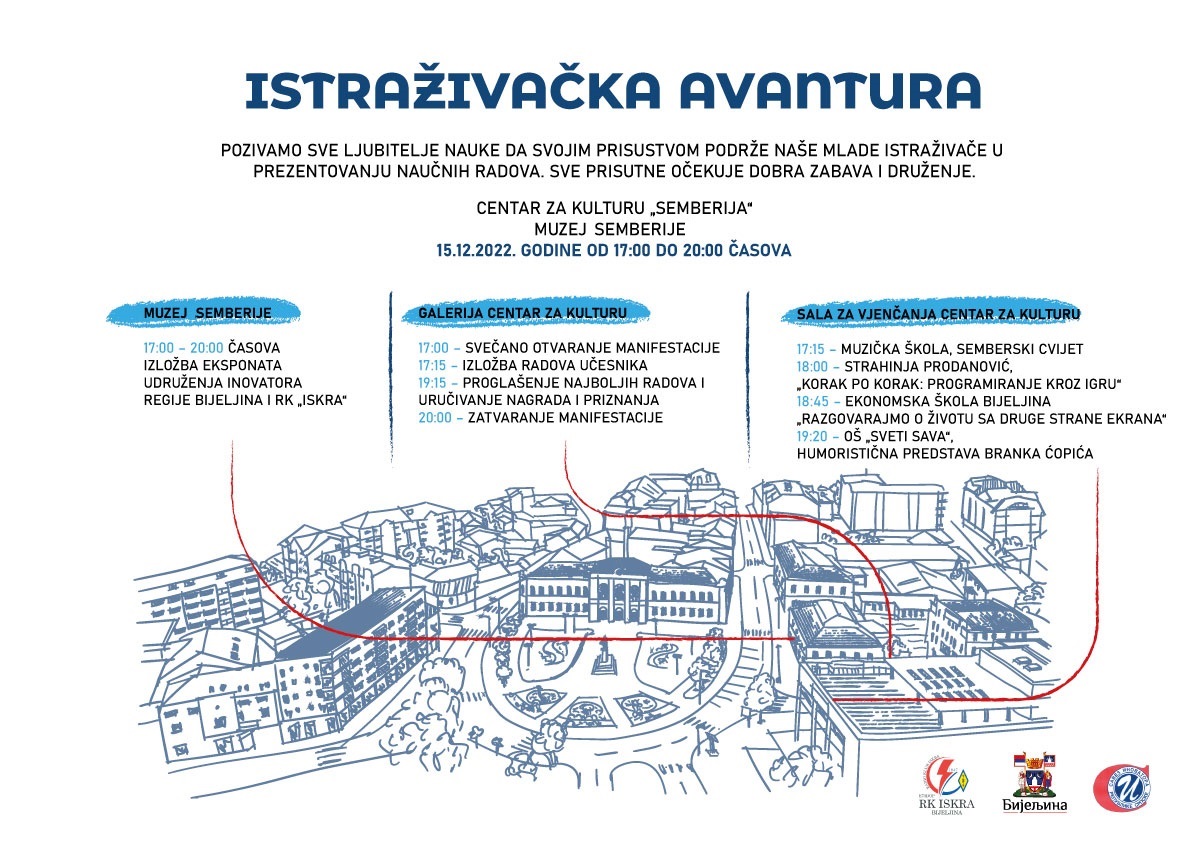 Istraživačka avantura 15. decembra