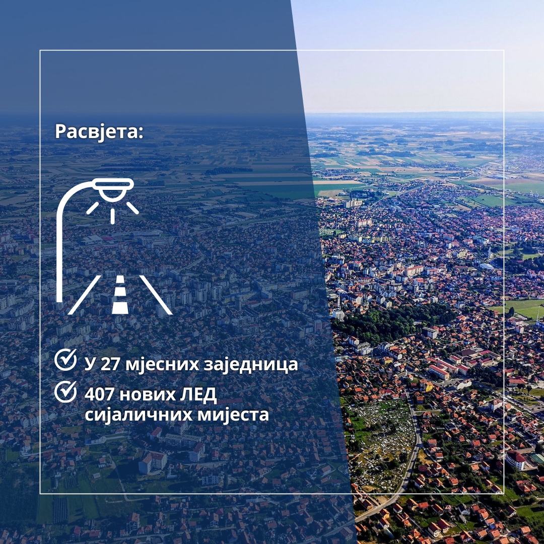 Projekat ruralnog razvoja semberije završen ekspresno