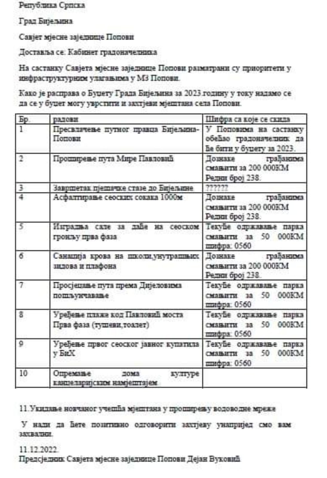 Mještani Popova poručili gradonačelniku Petroviću: Siti smo Vaših neispunjenih obećanja!