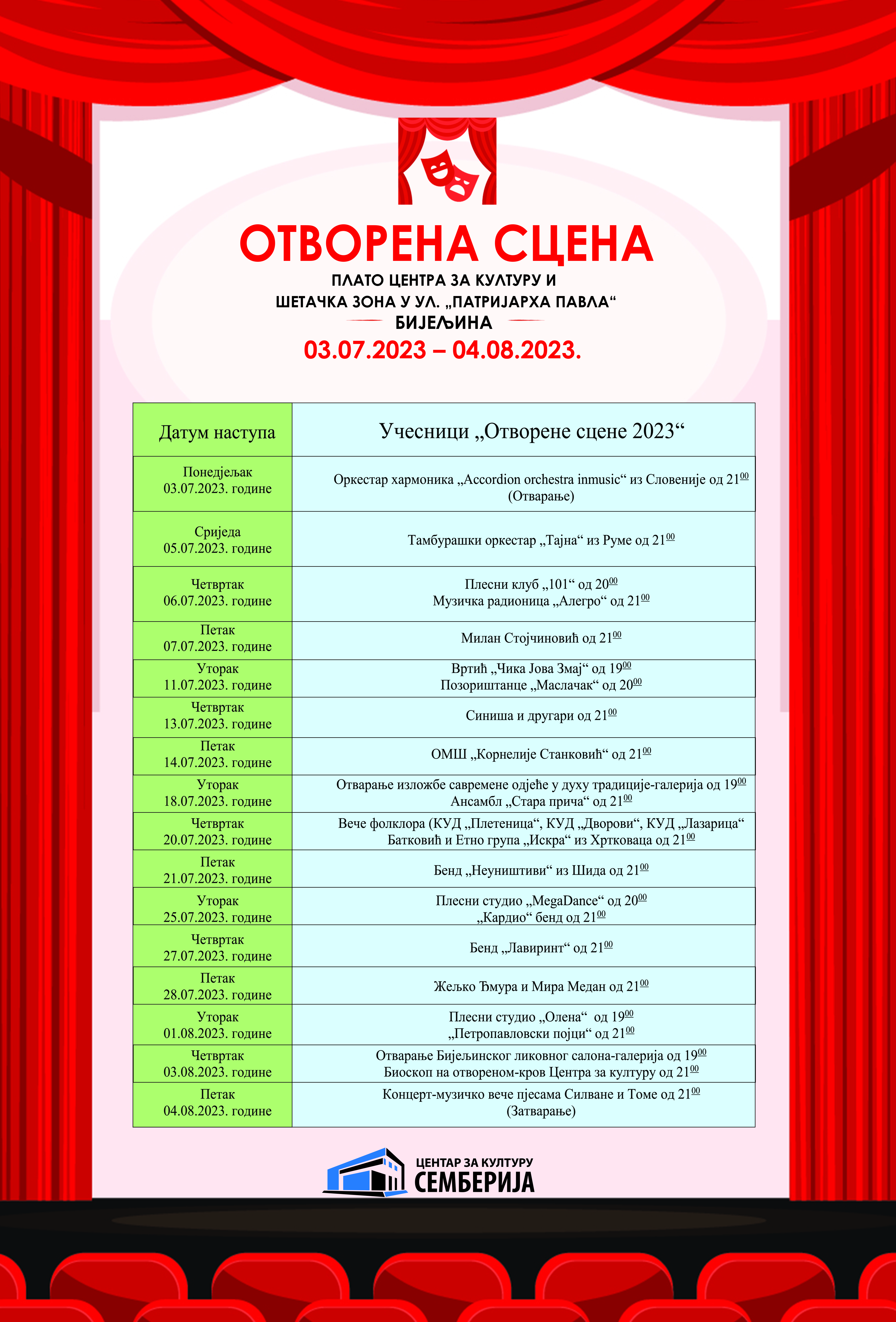 OTVORENA SCENA 2023 Početak manifestacije u znaku harmonike