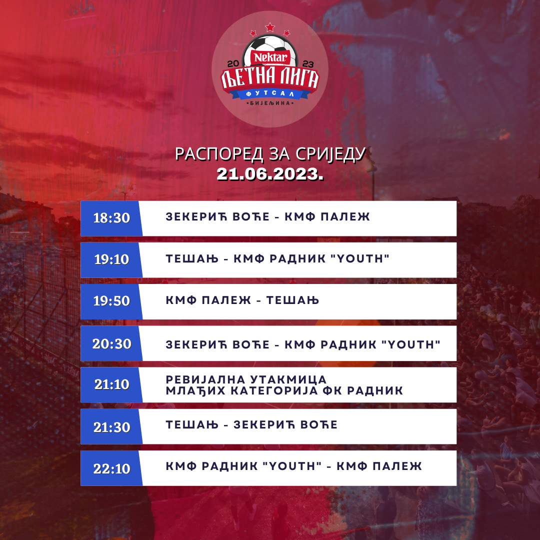 Večeras zvanično počinje BUM Ljetna liga!