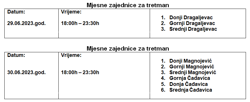 ZAPRAŠIVANJE KOMARACA: Raspored za 29. i 30. jun