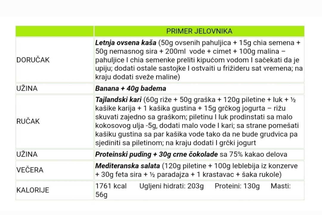 Fitnes trener iz Bijeljine savjetuje: Kako ostati fit za vrijeme godišnjeg odmora?