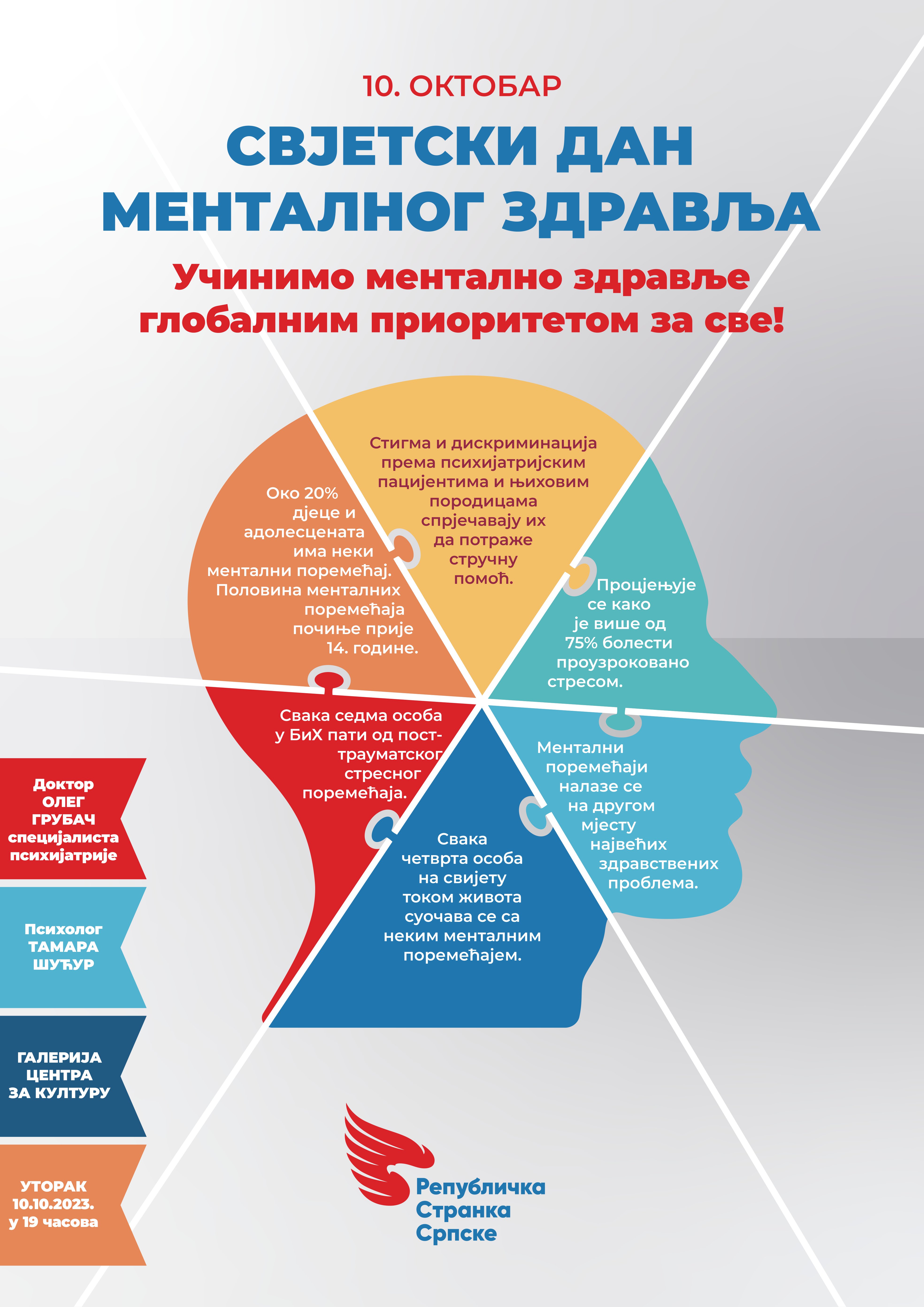 U utorak predavanje „Učinimo mentalno zdravlje globalnim prioritetom za sve“