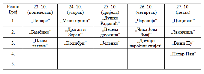 Ljubav je... na "Razigranoj jeseni" u Bijeljini