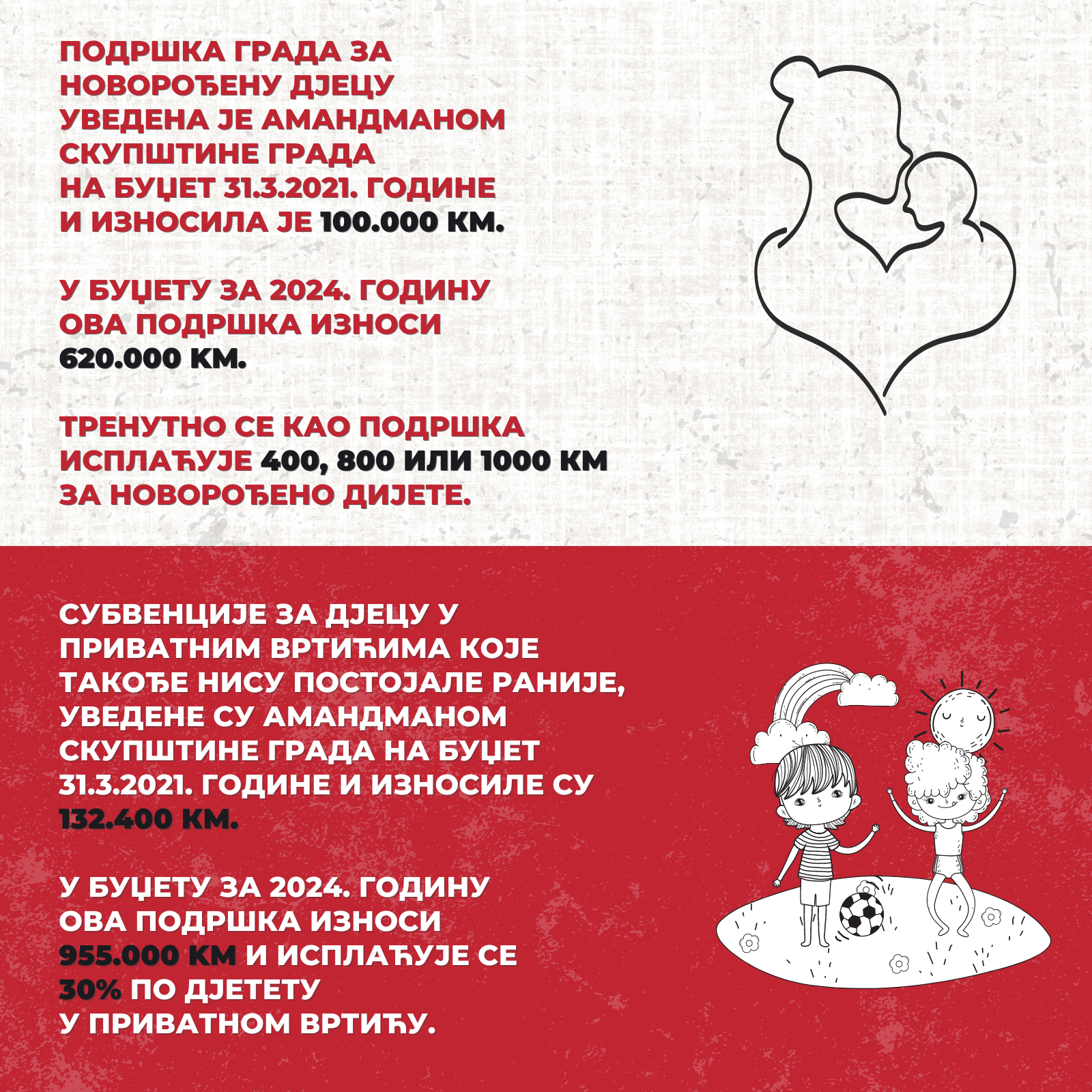 Đurđević predstavio rezultate rada Skupštine grada Bijeljina (FOTO)